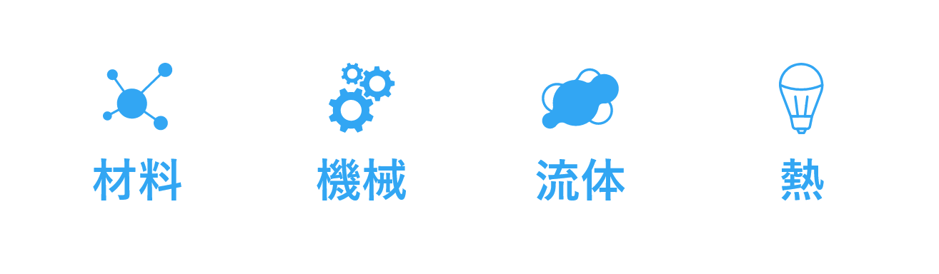 Mechanical Engineering 東京電機大学　工学部　機械工学科